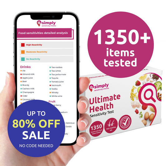 Ultimate Food Sensitivity Test