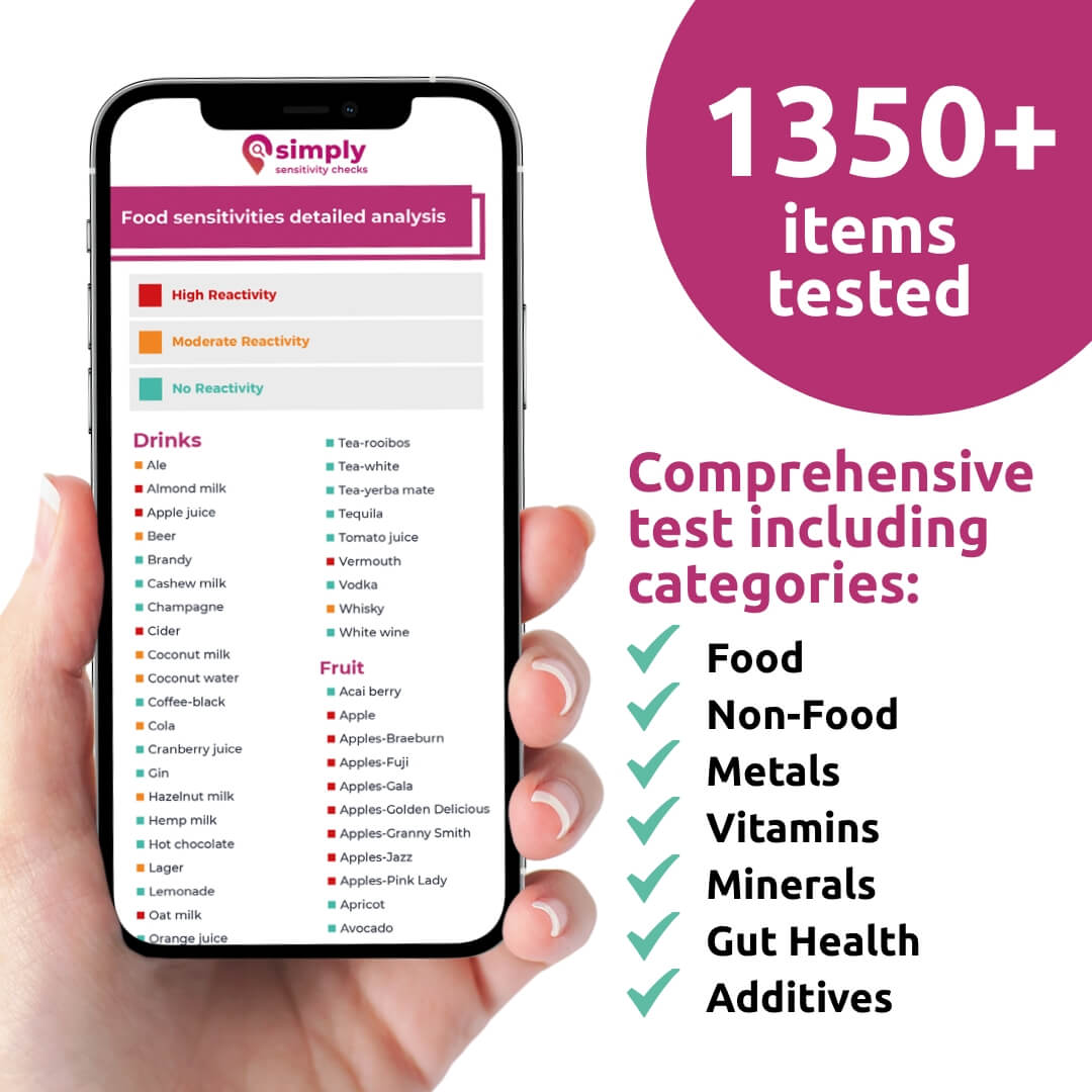 Ultimate Food Sensitivity Test