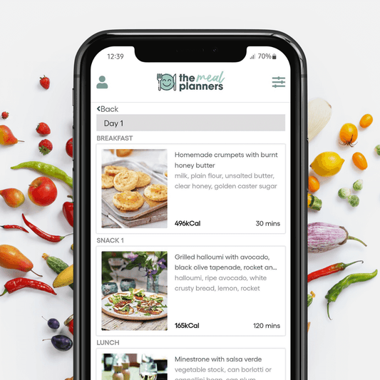 The Meal Planning Service