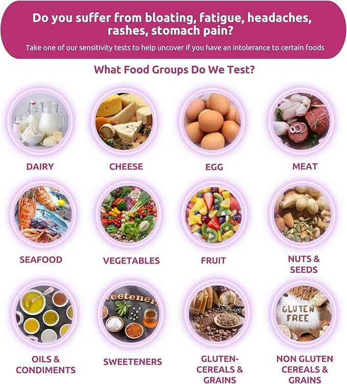 Ultimate Food Sensitivity Test